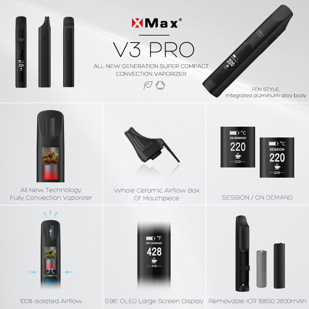 Waporyzator XMAX V3 PRO i jego paramerty 